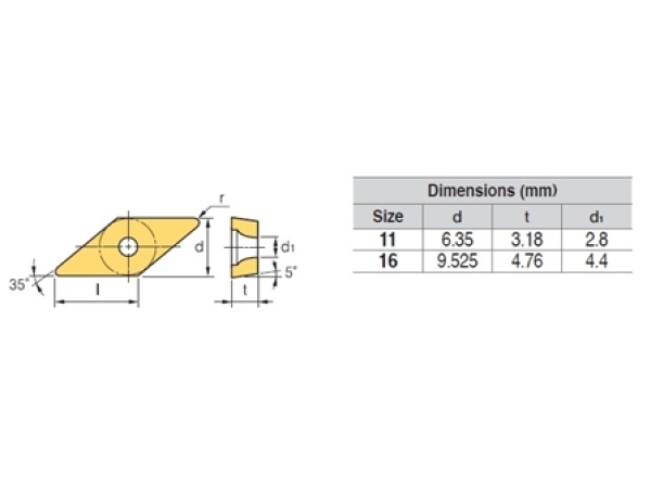 VBMT160408-VL NC9125 Inox (M)